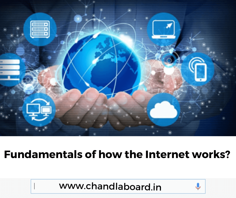 Fundamentals of how the Internet works?