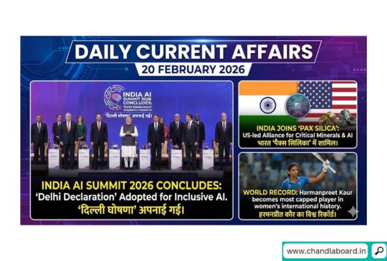 https://chandlaboard.in/19-february-2026-current-affairs-gk-updates/