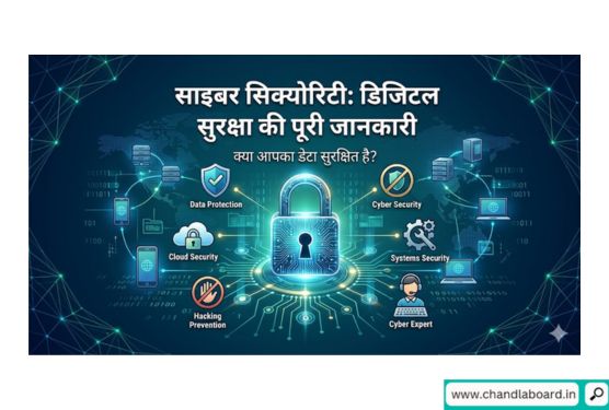 साइबर सिक्योरिटी (Cyber Security) क्या है और आज के समय में यह क्यों जरूरी है?