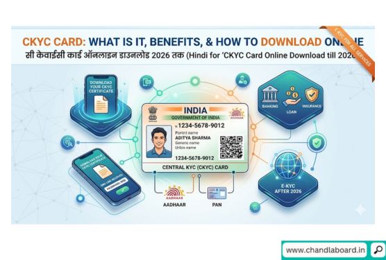 अगर आपका कार्ड डाउनलोड नहीं हो रहा है, तो इसका मतलब है कि सेंटर केवाईसी के पास अभी आपका डाटा नहीं है ।