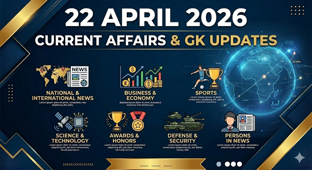 ChandlaBoard.in: UPSC, SSC और Banking के लिए डेली करंट अफेयर्स 2026 और शिक्षा जगत की ताज़ा अपडेट्स यहाँ पढ़ें।