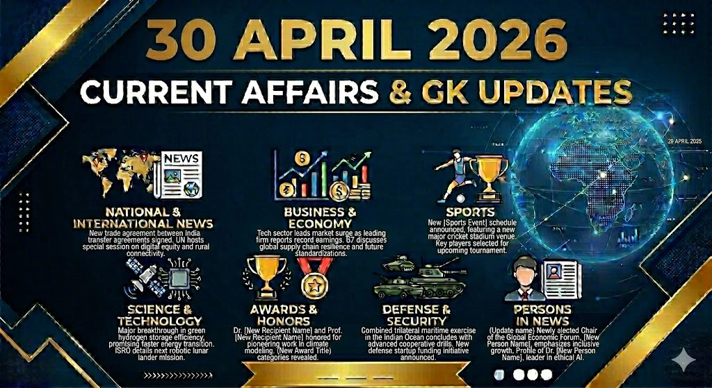 30 April 2026 Current Affairs & GK Updates